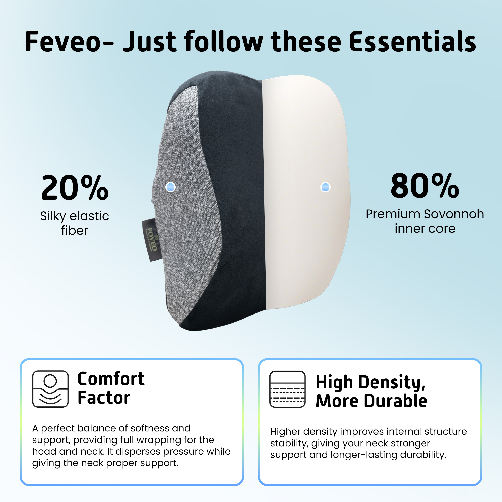 Car Neck Rest view 4