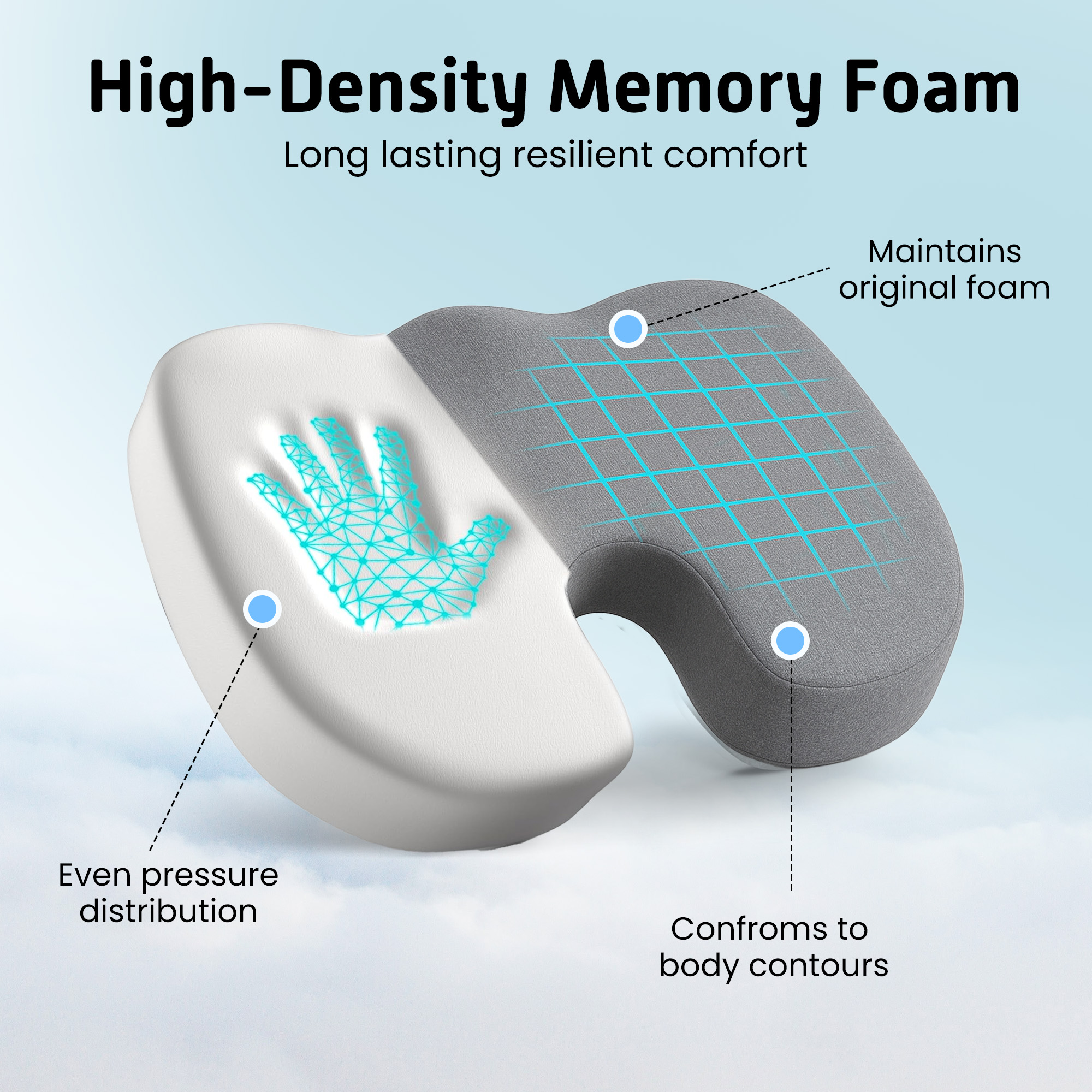 Coccyx Cushion view 5
